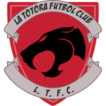Escudo de La Totora
